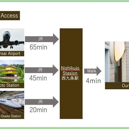 Liaison Court Universal Gateway - Free Parking Ōsaka Extérieur photo